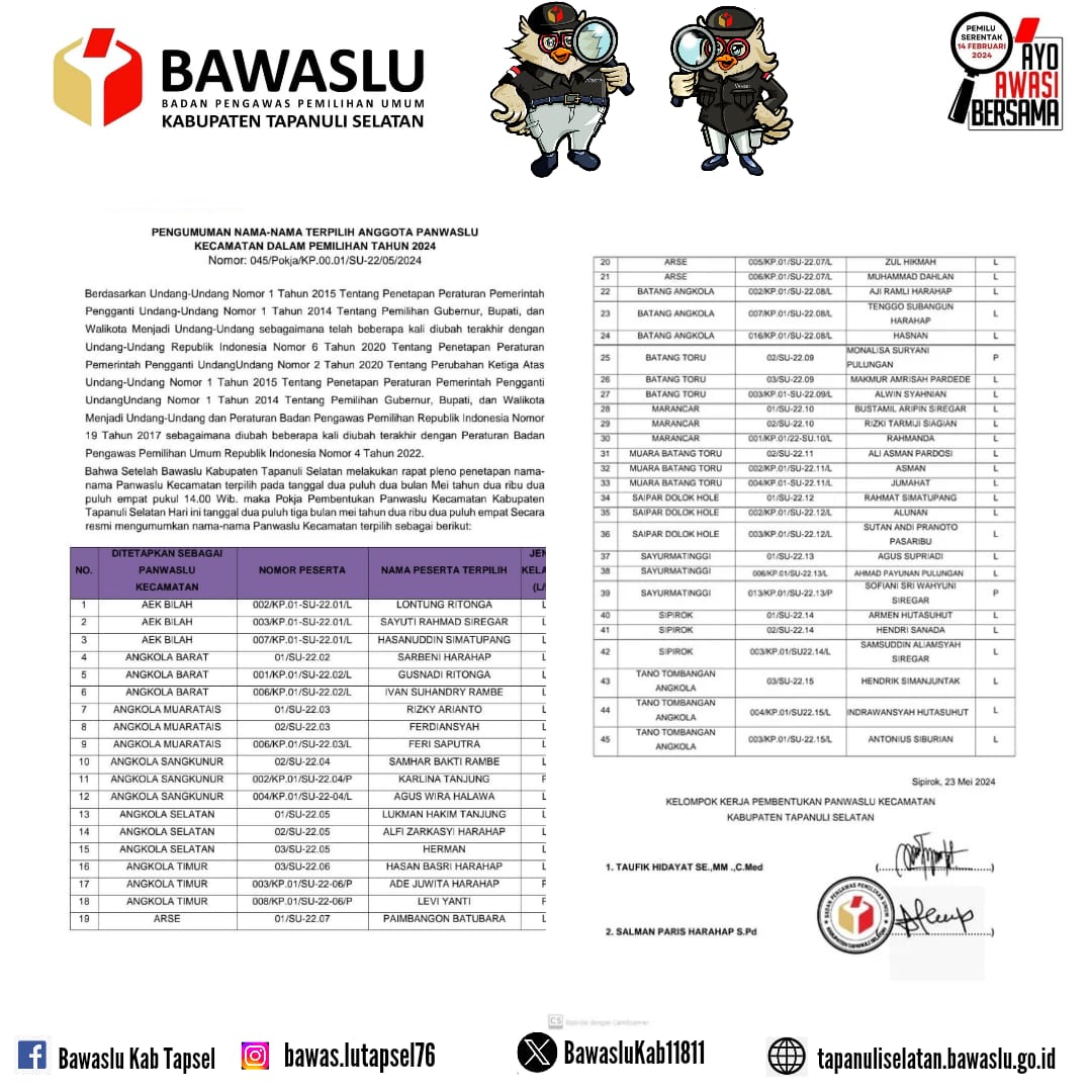 Pengumuman